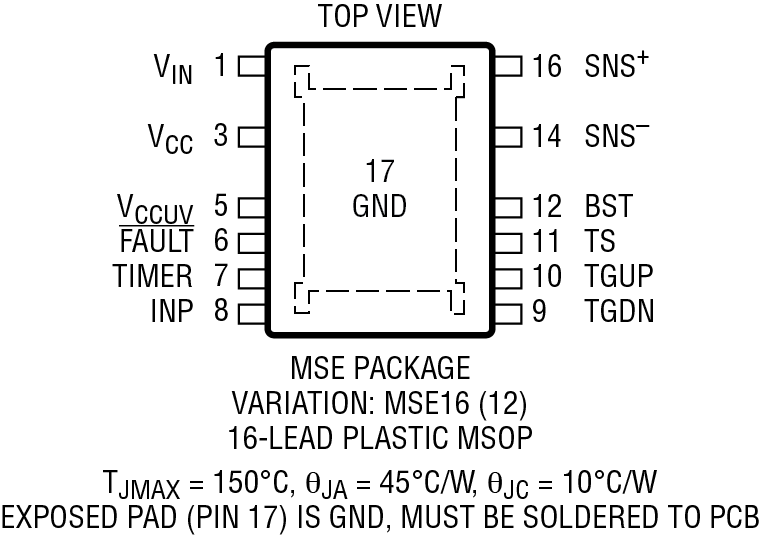 LTC7000LTC7000-1 product image