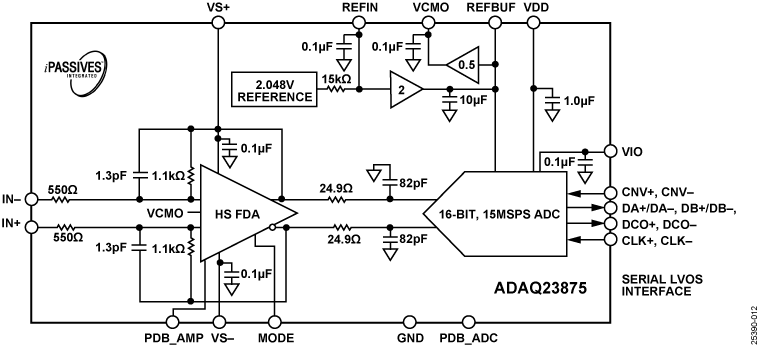 ADAQ23875 product image