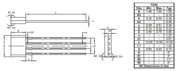 Package Image for TO94