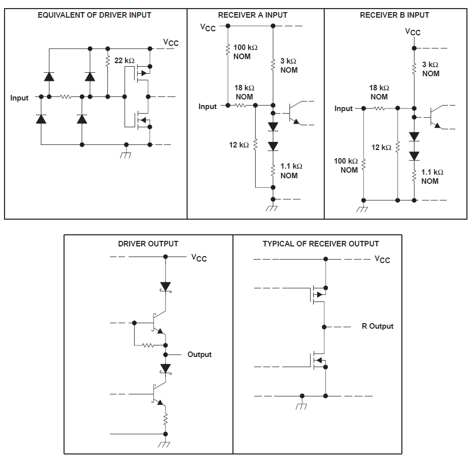 SN65LBC179A product image