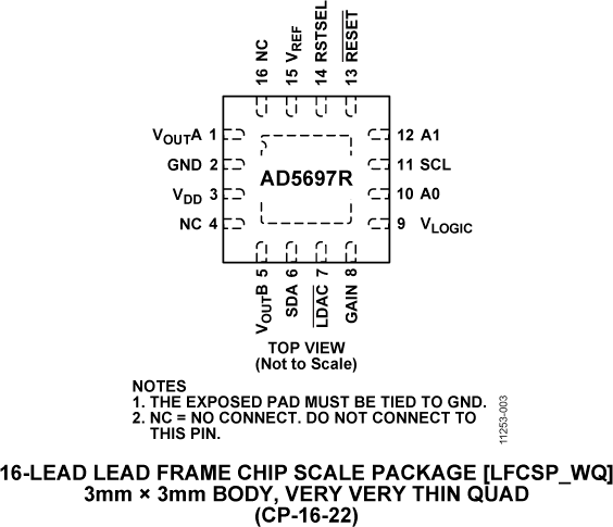 AD5697R product image