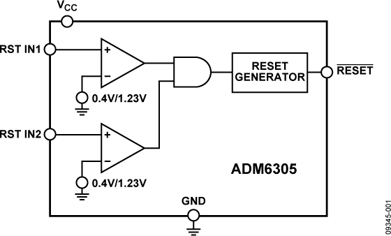 ADM6305 ADM6305