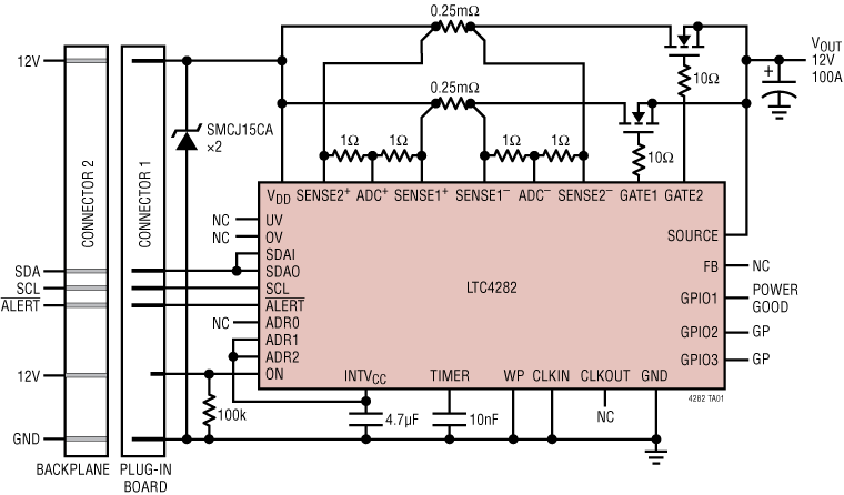 LTC4282 product image