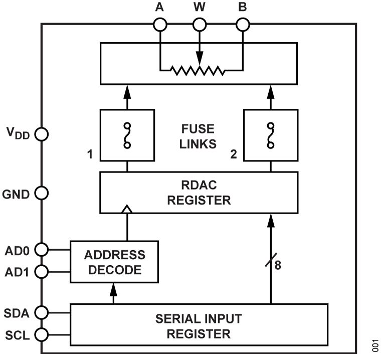 AD5170 product image