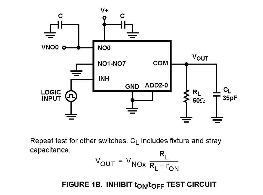 ISL84781 product image