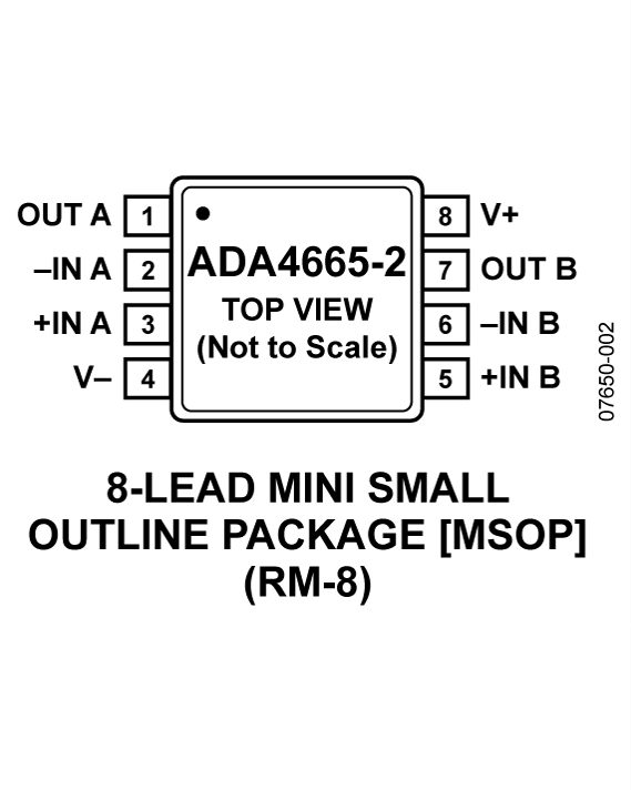 ADA4665-2 product image