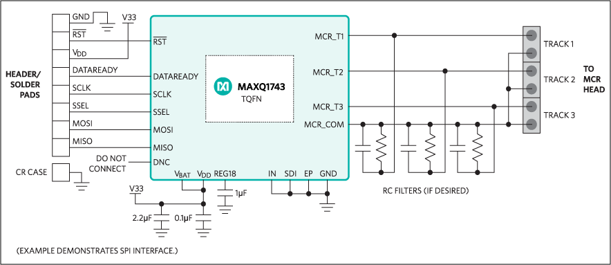 MAXQ1743 product image