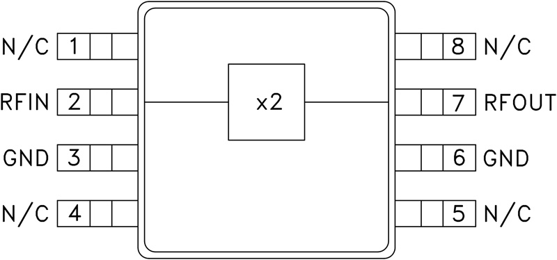 HMC187A product image