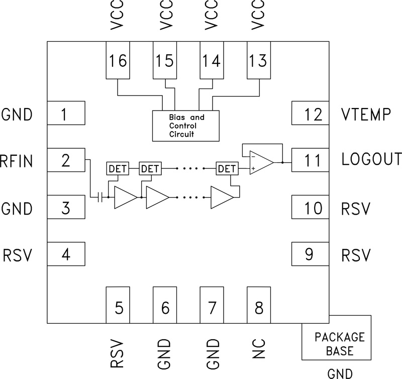 HMC1094 product image