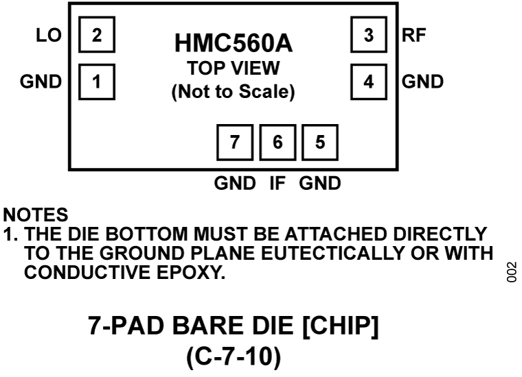 HMC560 product image