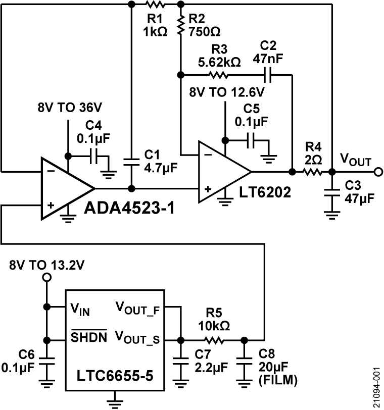 ADA4523-1 product image