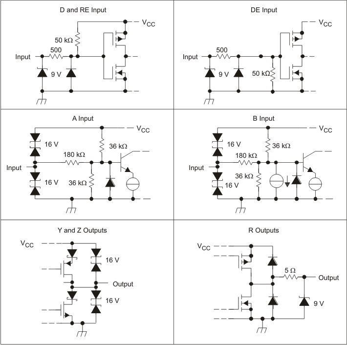 SN65HVD3086E product image