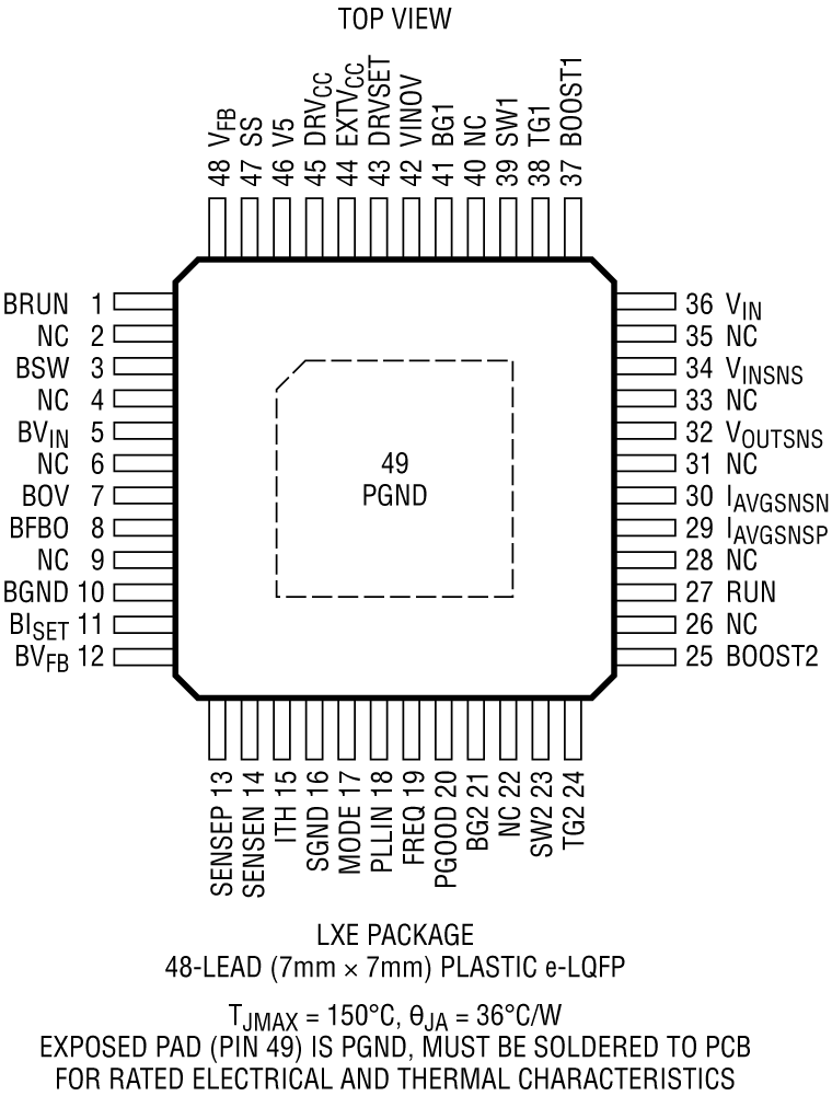 LTC3777 product image