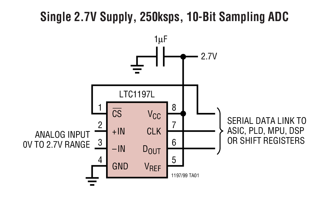 LTC1197 product image