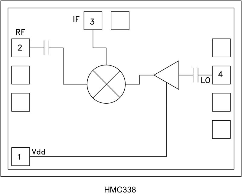 HMC338 product image