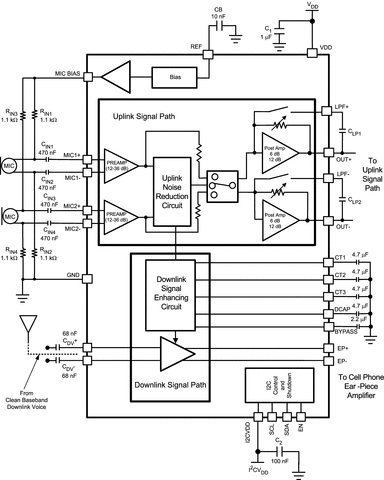 LMV1099 product image