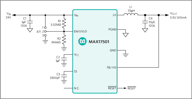 MAX17501 product image