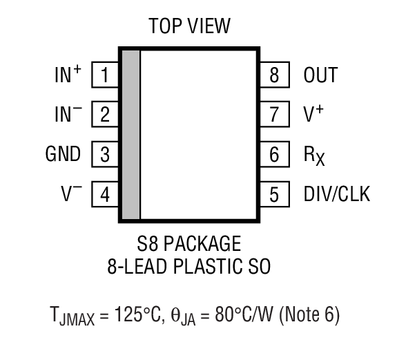 LTC1569-7 product image