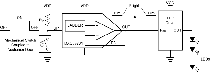 DAC53701 product image