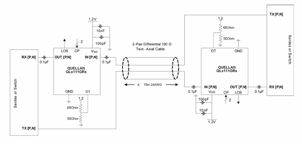 QLX111GRX product image