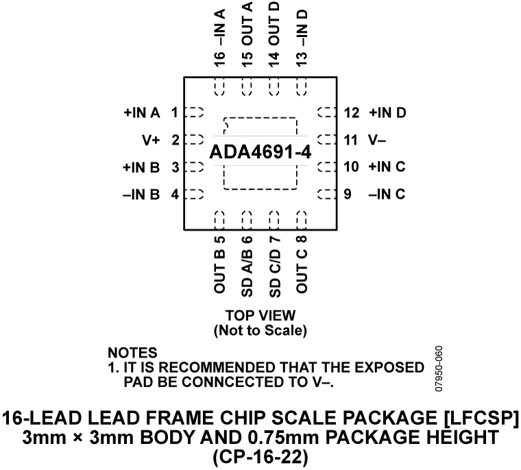 ADA4691-2 product image