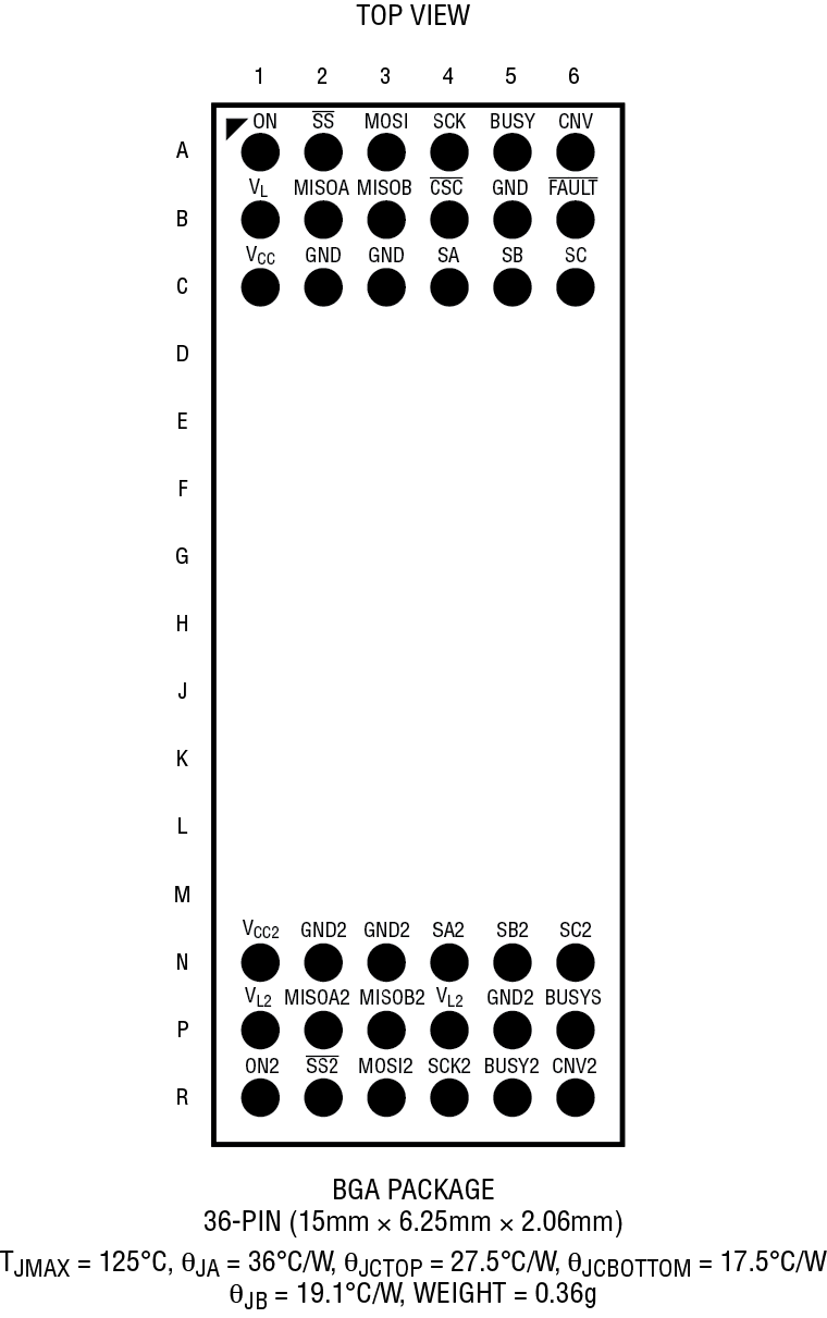 LTM2893 product image