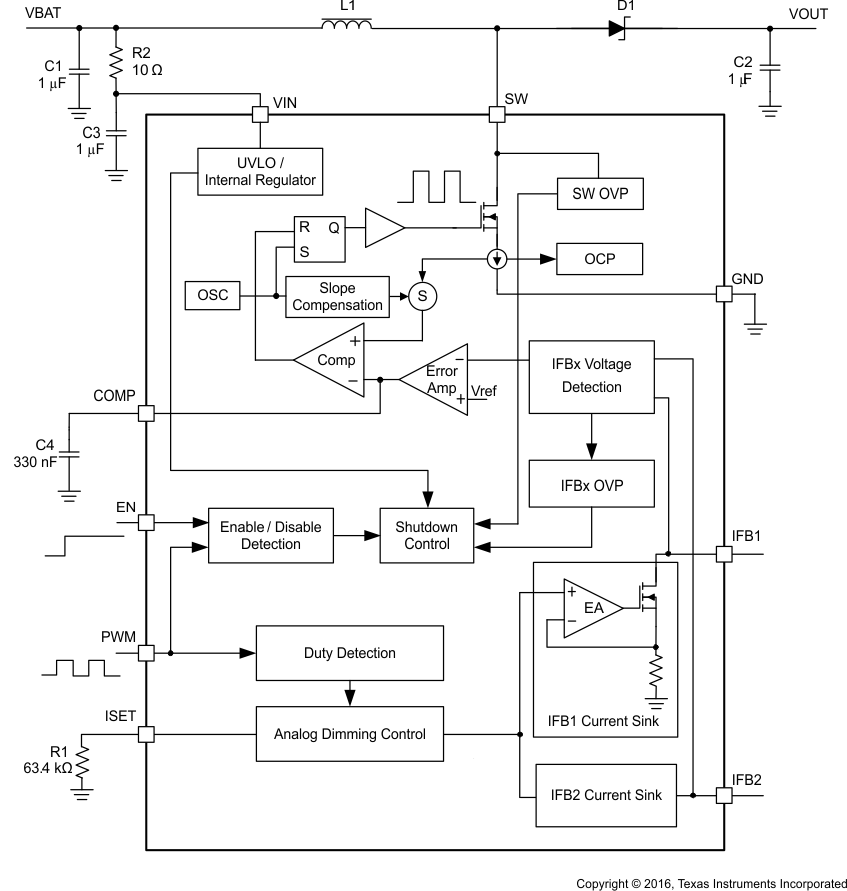 TPS61163 product image