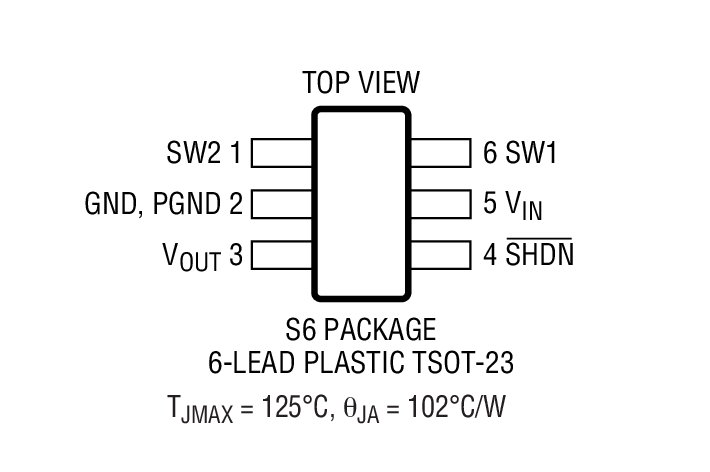 LTC3531 product image