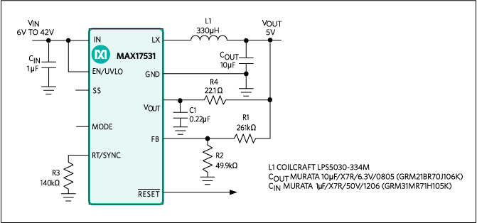 MAX17531 product image