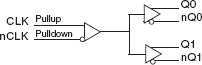 85411A 85411A
