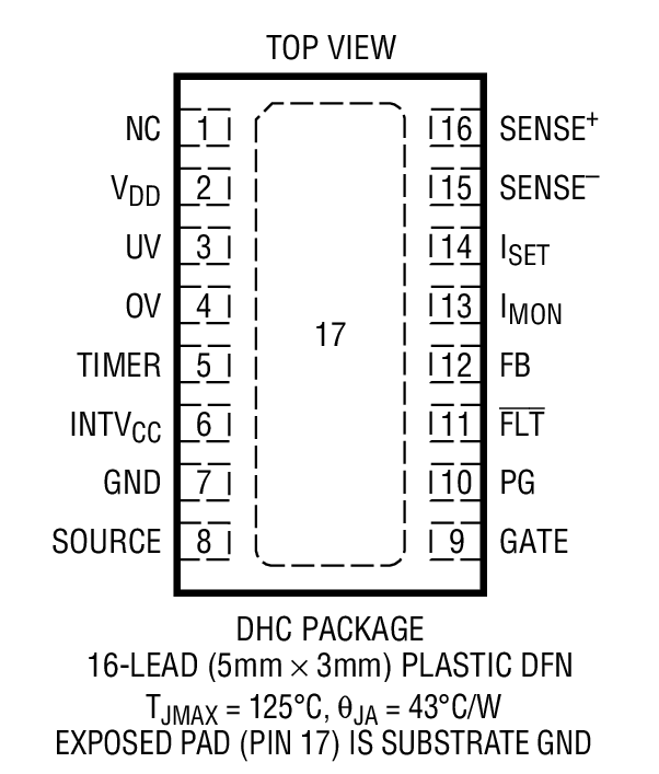LTC4218 product image