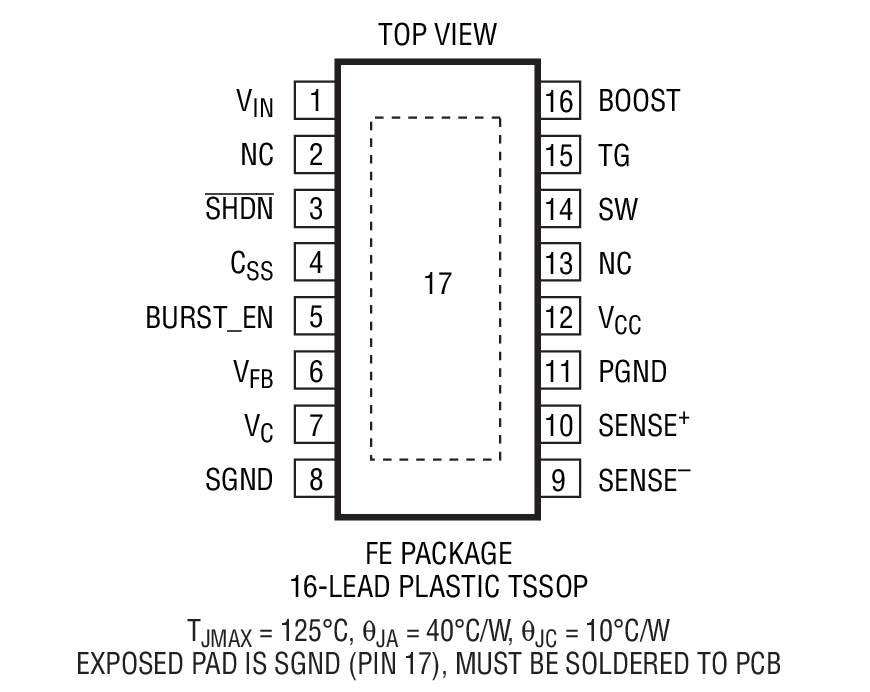 LT3724 product image