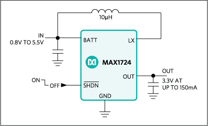 MAX1724 product image