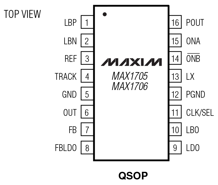 MAX1705 product image
