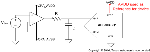 ADS7039-Q1 product image