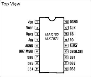 MX7574 product image