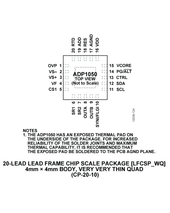 ADP1050 product image