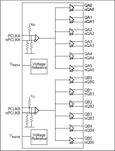 8SLVP2106I 8SLVP2106I