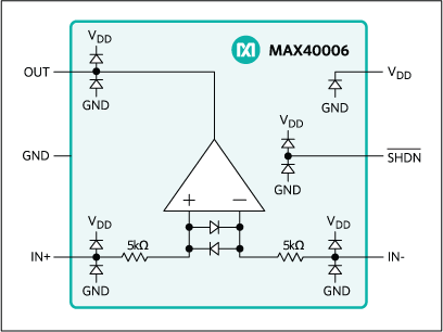 MAX40006 product image