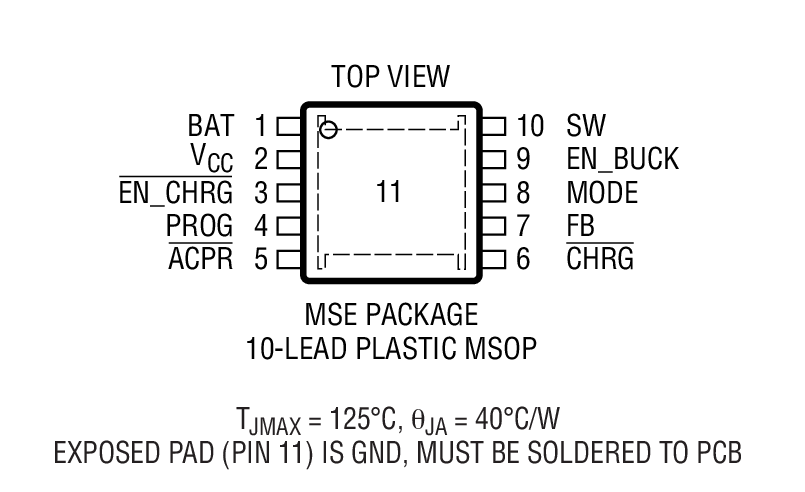 LTC4080X product image