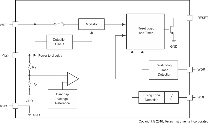 TPS3813 product image