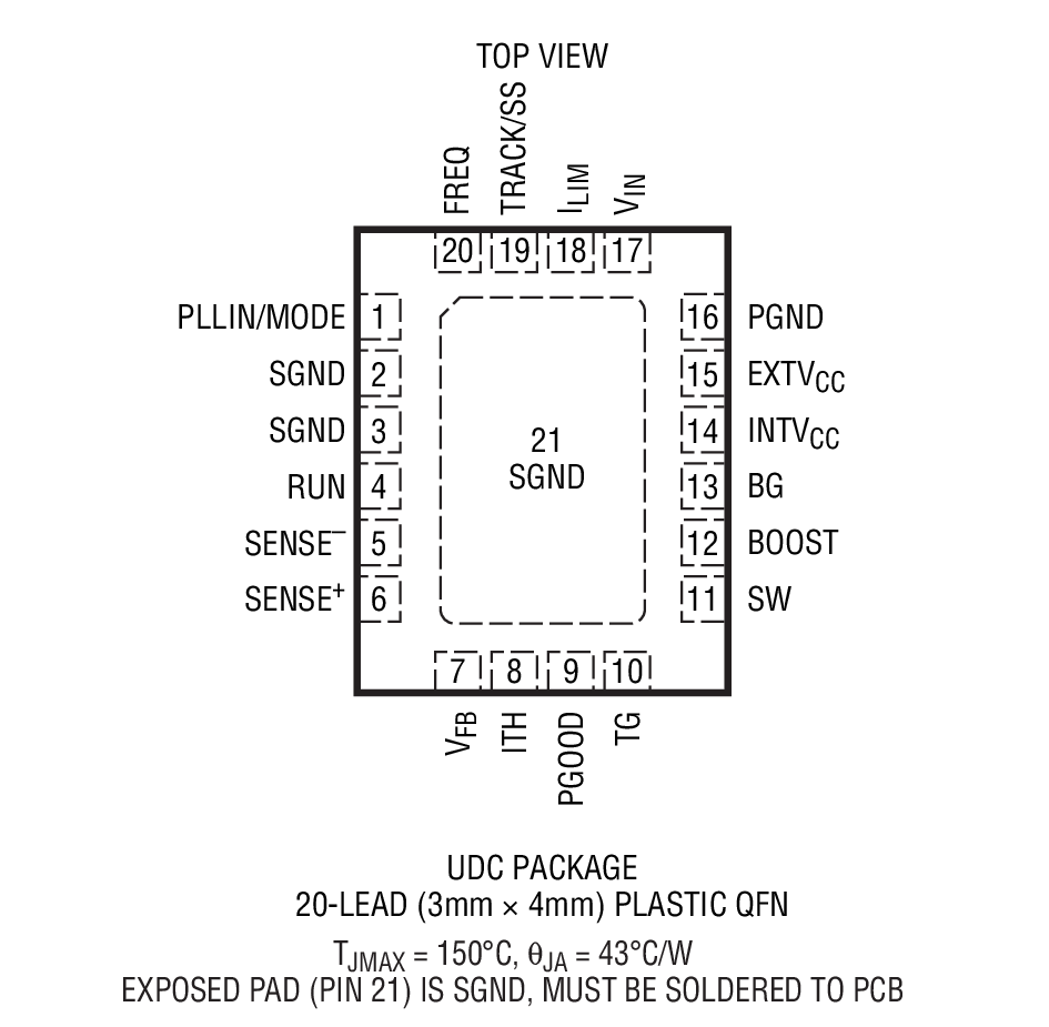 LTC3891 product image