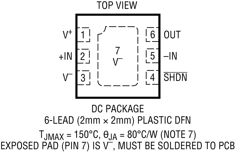 LTC6228 product image