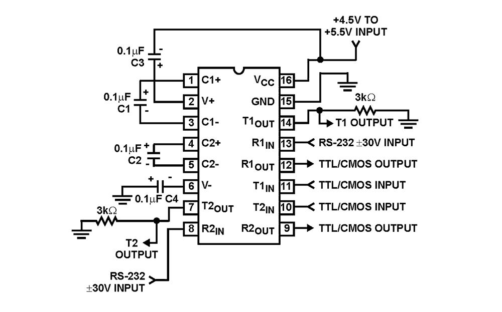 HIN202_HIN21x Functional Diagram