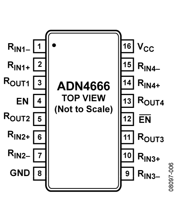 ADN4666 product image