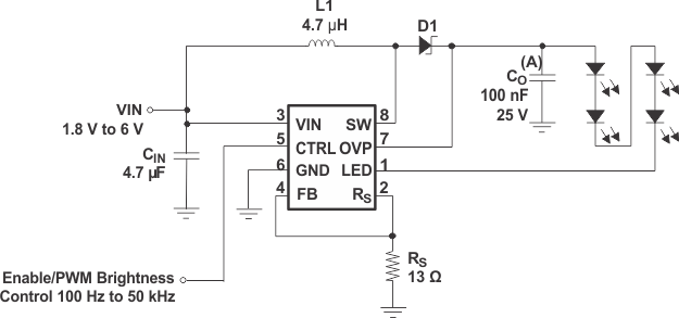 TPS61043 product image