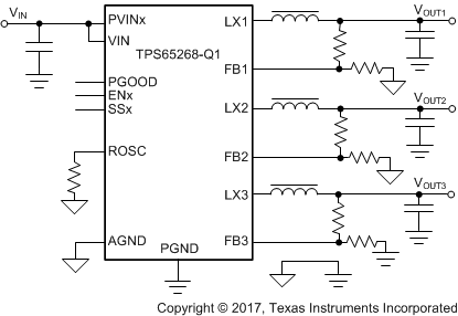 TPS65268-Q1 product image