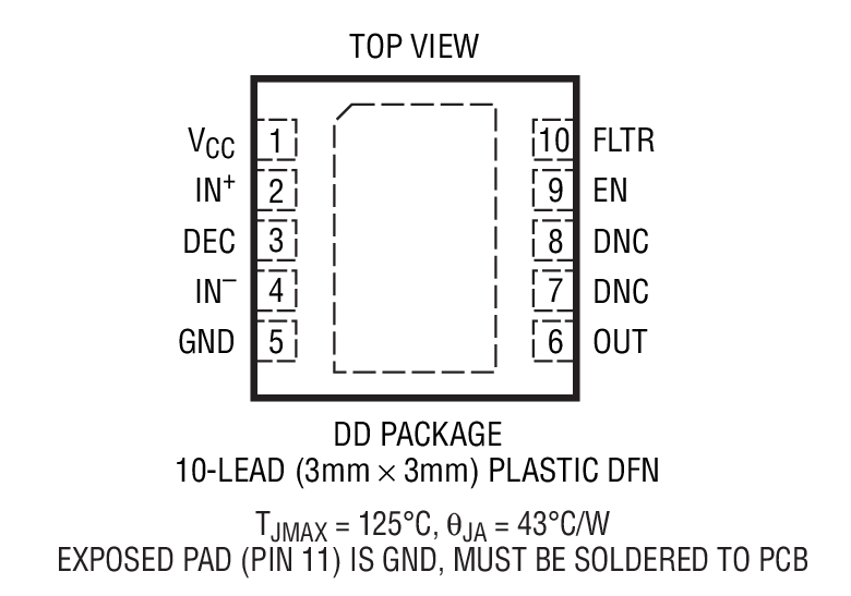 LT5570 product image