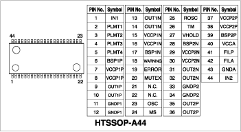 Product schematic image