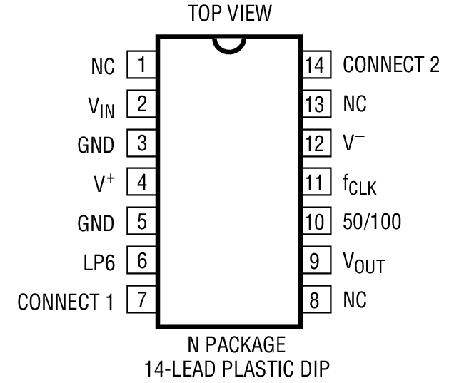 LTC1164-7 product image